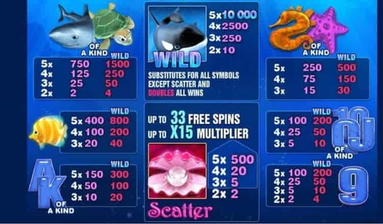 great blue mega888 pay table great blue mega888 pay table